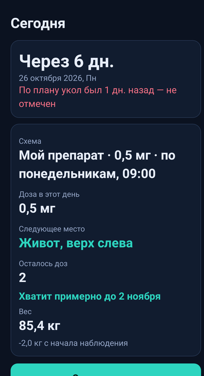 Сегодня